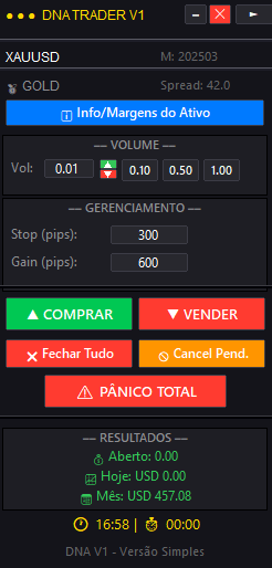 DNA Trader V1